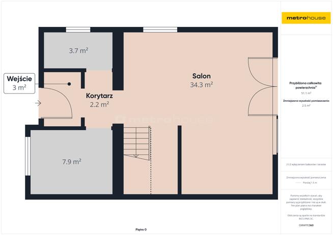 Obniżka ceny!!! Taniej o 20 000 - nie przegap!