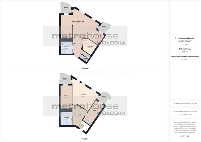 Fajne mieszkanie w dobrej cenie - żyj wygodnie !!!