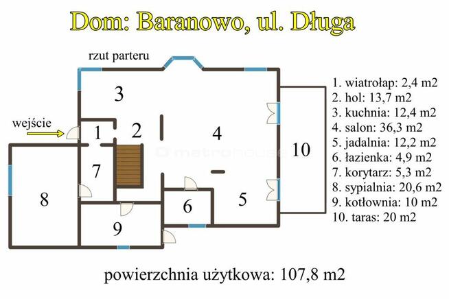 Komfortowy dom w Baranowie