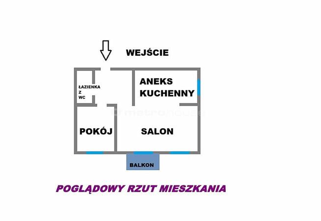 MIESZKANIE NIEDALEKO MORZA