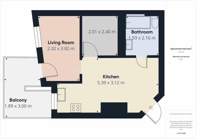 Mieszkanie Jabłonna