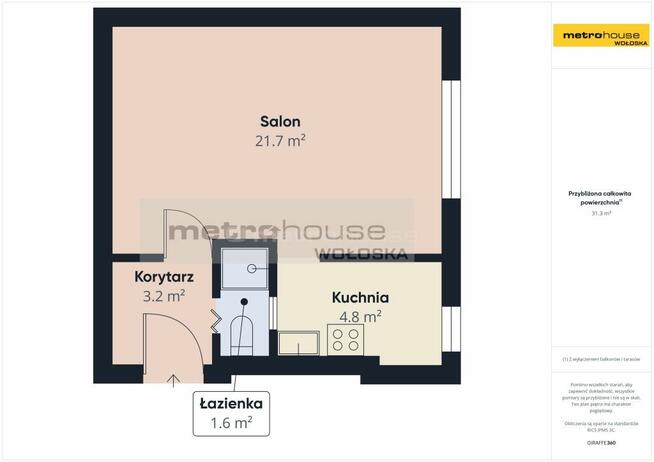 Kawalerka na Kole. Cisza, spokój, blisko tramwaj!