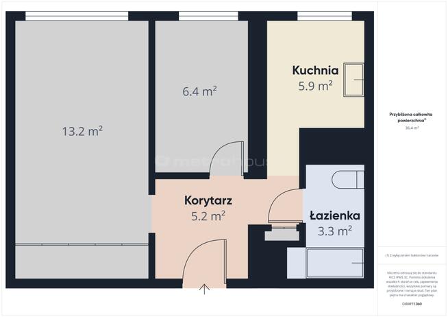 2 pokoje 36 m 2 w centrum Zawiercia