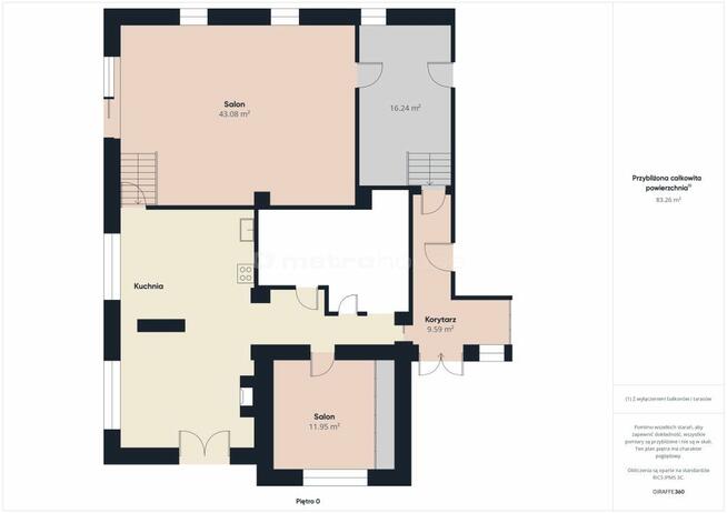 Dom 212 m2 w Dąbrowie Górniczej !