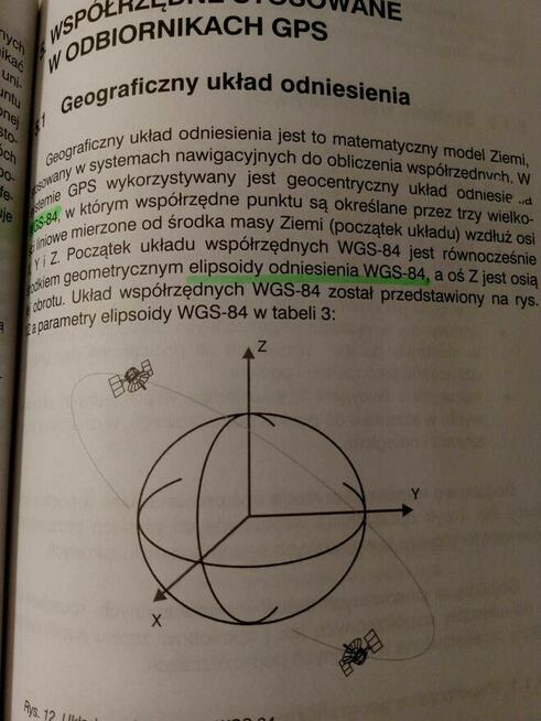 AB lokalizacji satelitarnej GPS w sporcie...