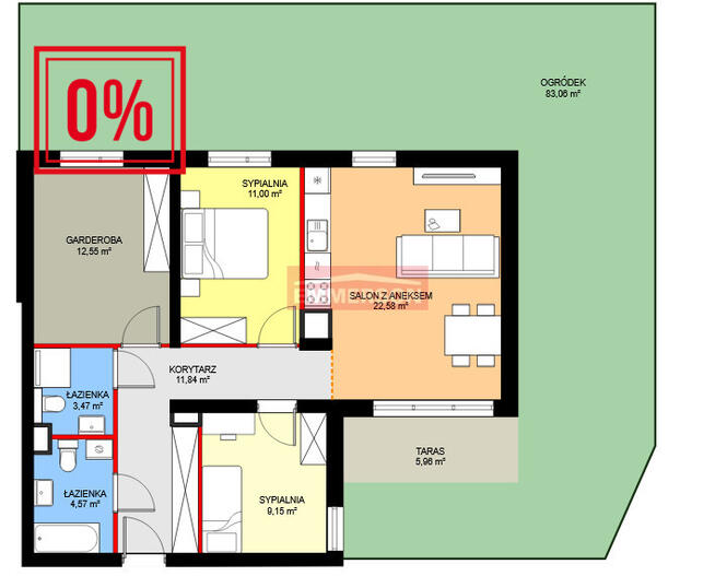 Jesienna promocja! atrakcyjne warunki zakupu!