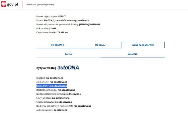 Mazda 2 1.4 Benzyna Zarejestrowany Ubezpieczony
