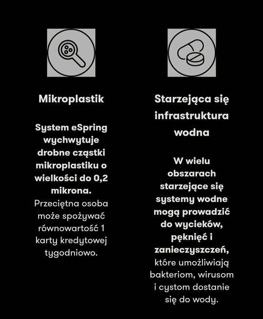 Filtr do wody eSpring - zdrowa woda