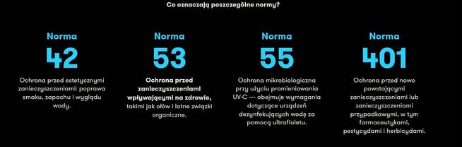 Filtr do wody eSpring - zdrowa woda