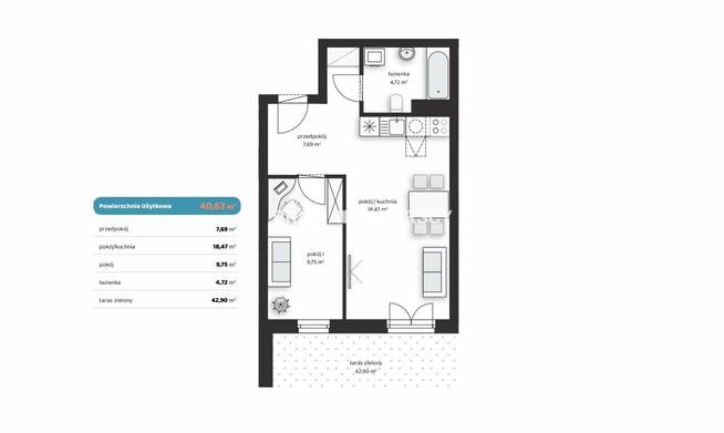 Mieszkanie Kraków Prądnik Biały , Prądnik Biały, Noblistów Polskich