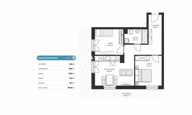 Mieszkanie Kraków Prądnik Biały , Prądnik Biały, Noblistów Polskich