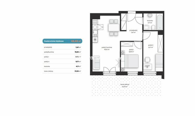 Mieszkanie Kraków Prądnik Biały , Prądnik Biały, Noblistów Polskich