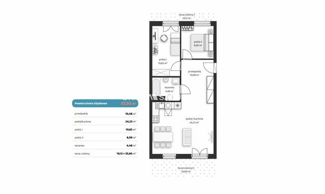 Mieszkanie Kraków Prądnik Biały , Prądnik Biały, Noblistów Polskich