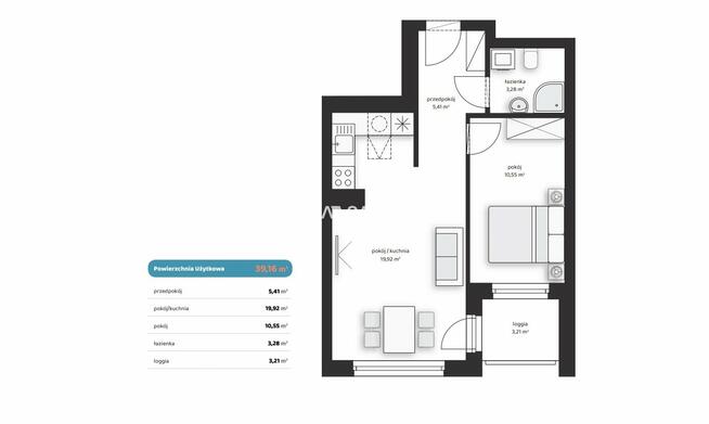 Mieszkanie Kraków Prądnik Biały , Prądnik Biały, Noblistów Polskich