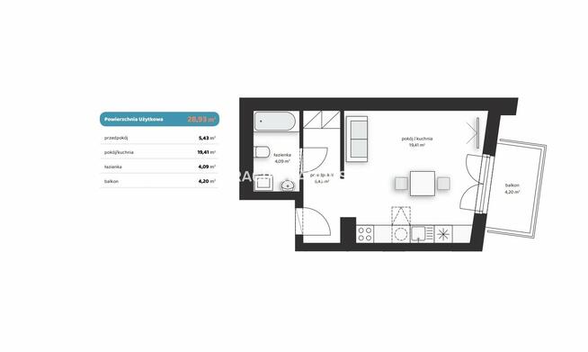 Mieszkanie Kraków Prądnik Biały , Prądnik Biały, Noblistów Polskich