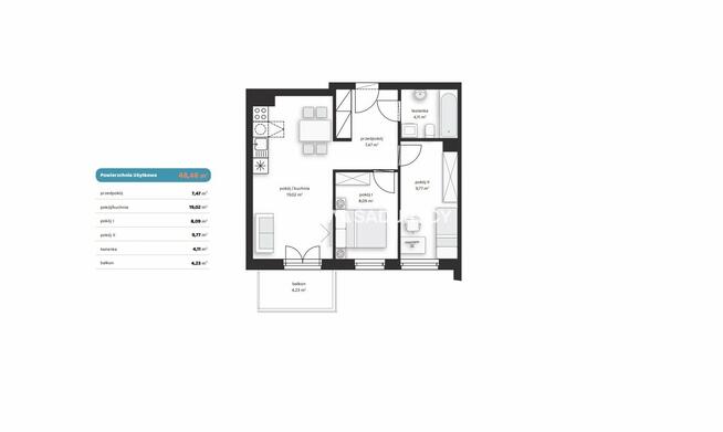 Mieszkanie Kraków Prądnik Biały , Prądnik Biały, Noblistów Polskich