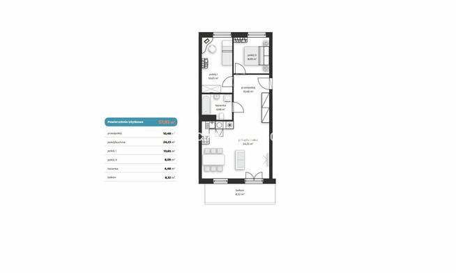 Mieszkanie Kraków Prądnik Biały , Prądnik Biały, Noblistów Polskich