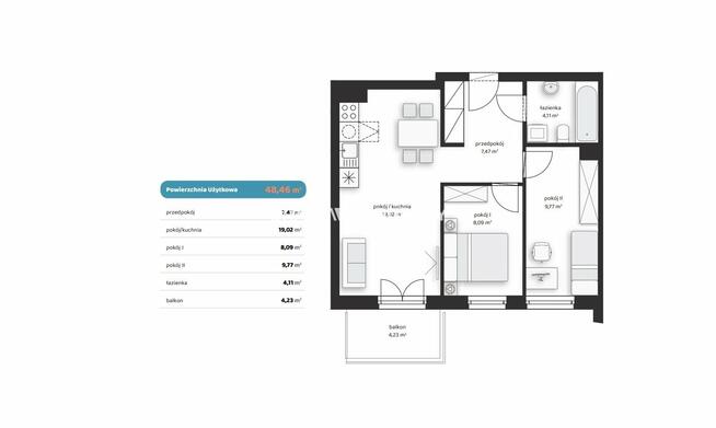 Mieszkanie Kraków Prądnik Biały , Prądnik Biały, Noblistów Polskich