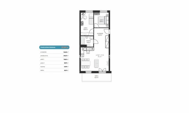 Mieszkanie Kraków Prądnik Biały , Prądnik Biały, Noblistów Polskich