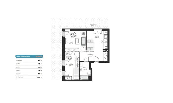 Mieszkanie Kraków Prądnik Biały , Prądnik Biały, Noblistów Polskich