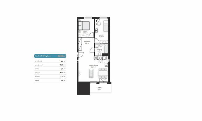 Mieszkanie Kraków Prądnik Biały , Prądnik Biały, Noblistów Polskich