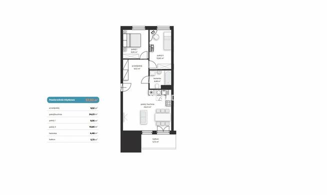 Mieszkanie Kraków Prądnik Biały , Prądnik Biały, Noblistów Polskich