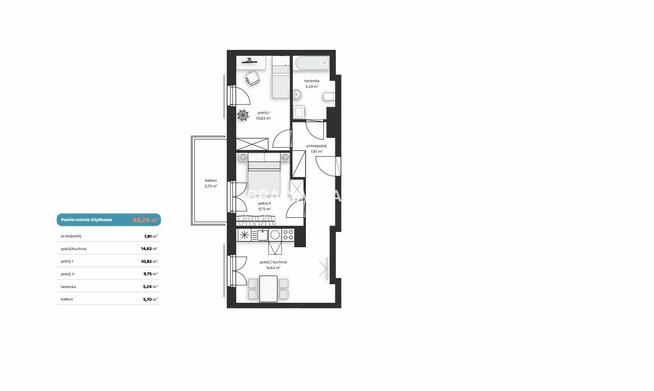 Mieszkanie Kraków Prądnik Biały , Prądnik Biały, Noblistów Polskich