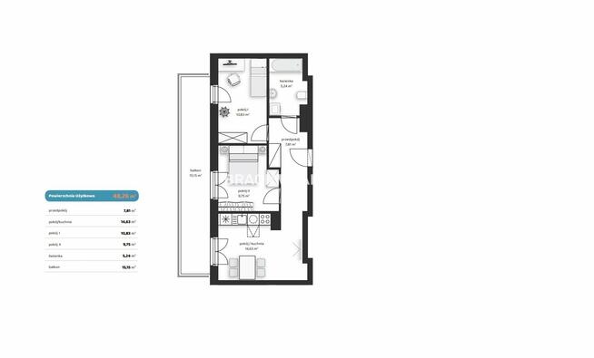 Mieszkanie Kraków Prądnik Biały , Prądnik Biały, Noblistów Polskich