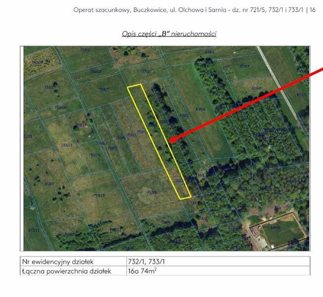 Nieruchomość niezabudowana - Buczkowice