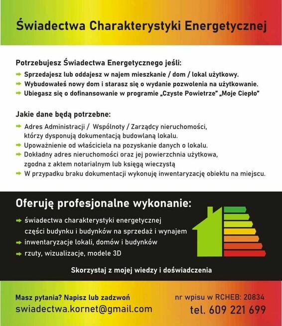 Świadectwo charakterystyki energetycznej, LUBLIN lubelskie