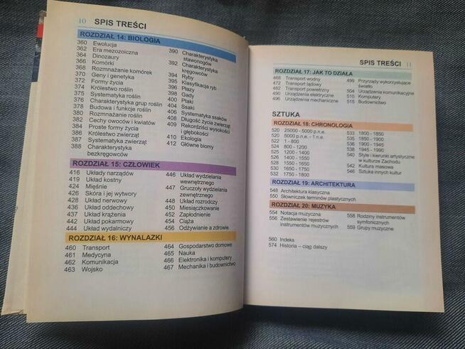 Podręczna Miniencyklopedia