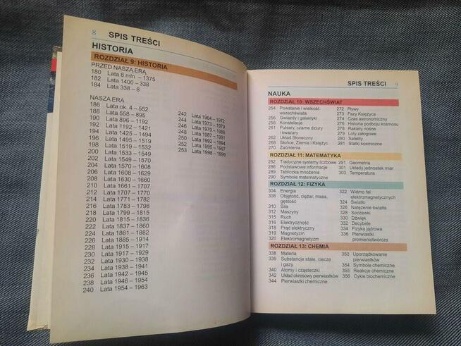 Podręczna Miniencyklopedia