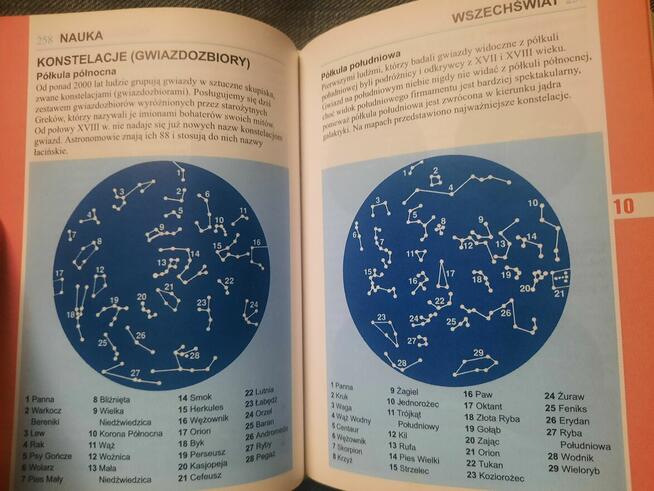 Podręczna Miniencyklopedia