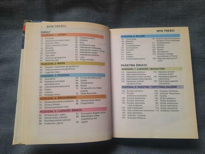 Podręczna Miniencyklopedia