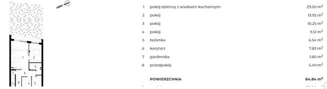 GOTOWE! 4pok.mieszkanie z ogrodem w zielonej okolicy/Krzyki/Ołtaszyn