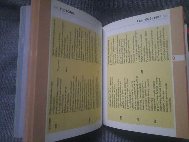 Podręczna Miniencyklopedia