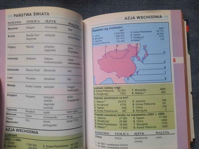 Podręczna Miniencyklopedia