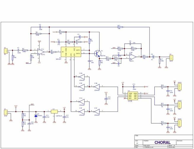 Zrób to sam chorus Choral