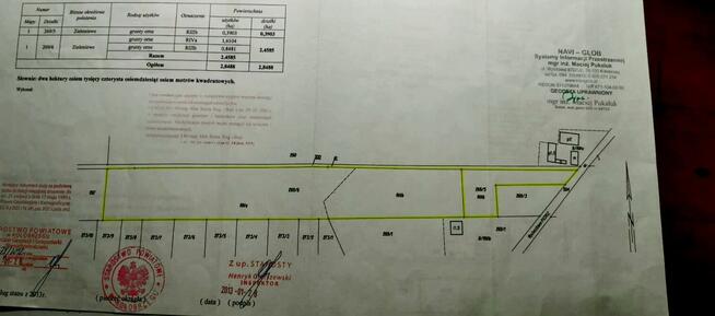 Działka pod budownictwo mieszkaniowe Kołobrzeg- Zieleniewo