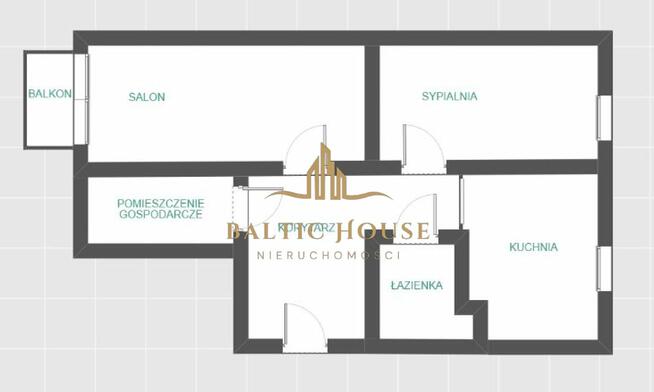 Mieszkanie Wejherowo Osiedle kaszubskie, Osiedle kaszubskie