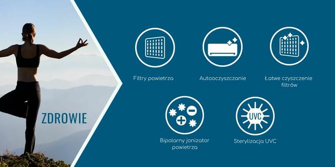 Klimatyzacja Konsi Risou 12 z profesjonalnym montażem