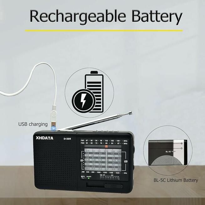 Superczułe Radio globalne światowe High Sensitivity XHDATA.