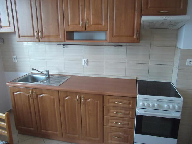 Mieszkanie na wynajem Nowa Huta Kraków