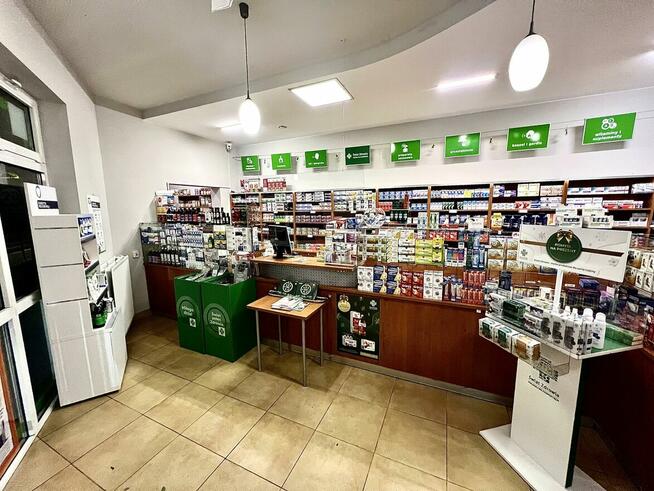 Lokal użytkowy Kielce, Chęcińska