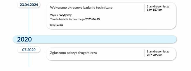 Sprawdzanie auta przed zakupem - diagnostyka komputerowa