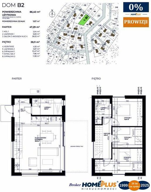 0%, klimatyczna inwestycja nad jeziorem Kownatki