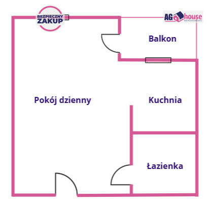 Mieszkanie Gdańsk Letnica, Sucha