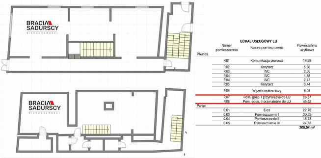 Dom Żywiec Centrum, Rynek