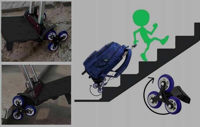 Wozek na kolkach, walizka, plecak, stelaz na torbe