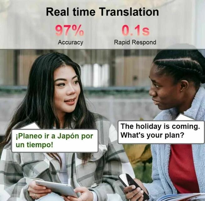 kieszonkowy Tlumacz jezykowy 137 jezykow szybki przenosny